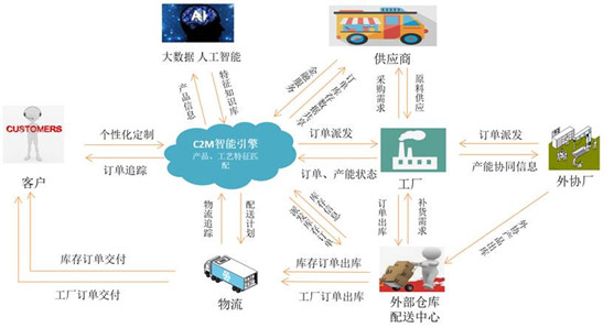 &#31859;&#20848;&#32593;&#39029;&#29256;&#45;&#31859;&#20848;&#40;&#20013;&#22269;&#41;