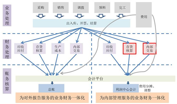 &#31859;&#20848;&#32593;&#39029;&#29256;&#45;&#31859;&#20848;&#40;&#20013;&#22269;&#41;
