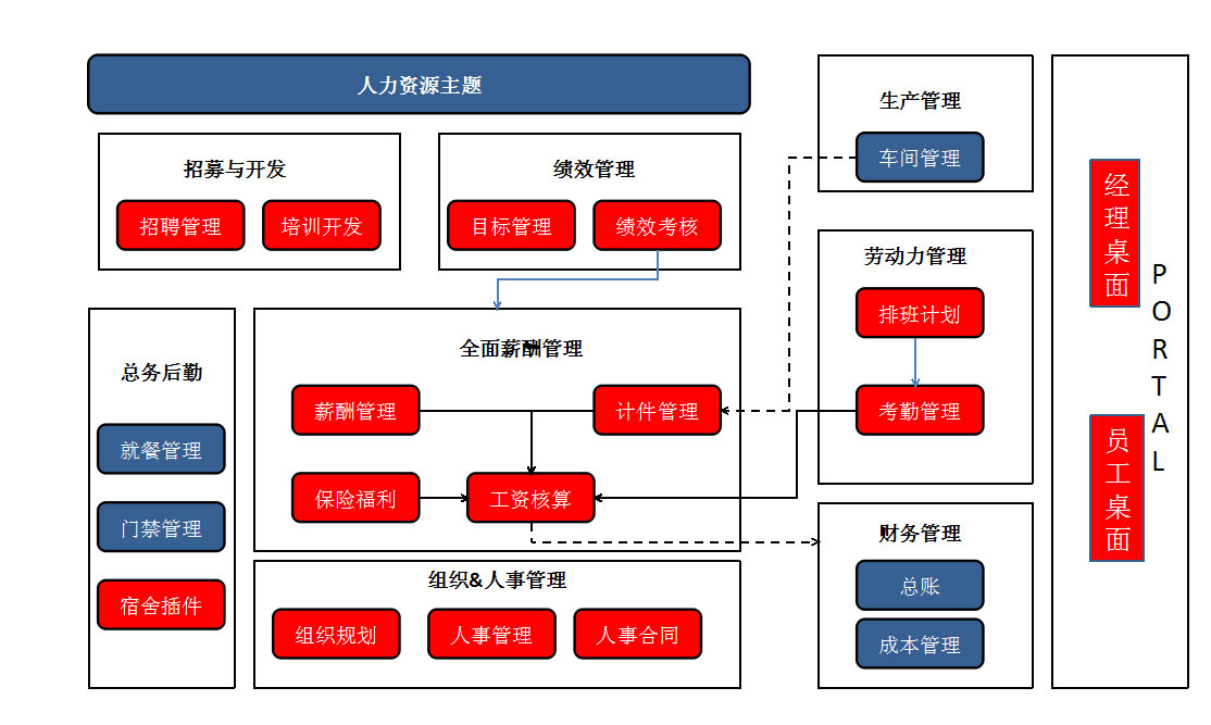&#31859;&#20848;&#32593;&#39029;&#29256;&#45;&#31859;&#20848;&#40;&#20013;&#22269;&#41;