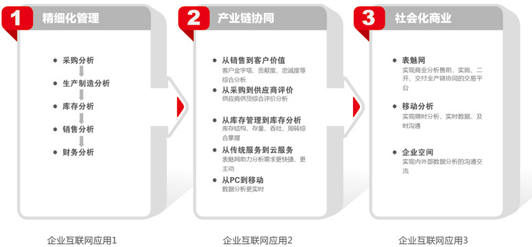 &#31859;&#20848;&#32593;&#39029;&#29256;&#45;&#31859;&#20848;&#40;&#20013;&#22269;&#41;