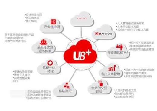 &#31859;&#20848;&#32593;&#39029;&#29256;&#45;&#31859;&#20848;&#40;&#20013;&#22269;&#41;