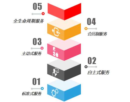 &#31859;&#20848;&#32593;&#39029;&#29256;&#45;&#31859;&#20848;&#40;&#20013;&#22269;&#41;
