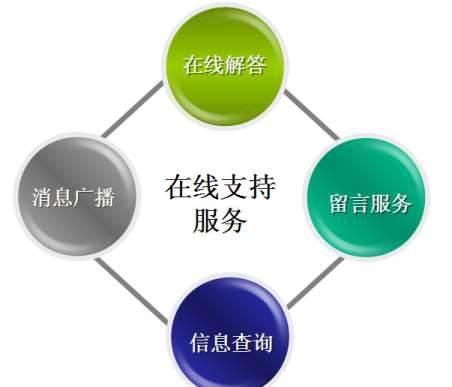 &#31859;&#20848;&#32593;&#39029;&#29256;&#45;&#31859;&#20848;&#40;&#20013;&#22269;&#41;