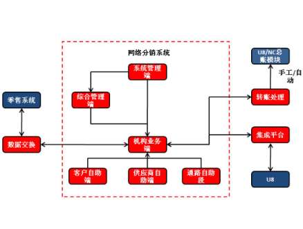 &#31859;&#20848;&#32593;&#39029;&#29256;&#45;&#31859;&#20848;&#40;&#20013;&#22269;&#41;