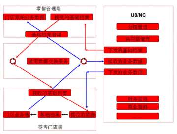 &#31859;&#20848;&#32593;&#39029;&#29256;&#45;&#31859;&#20848;&#40;&#20013;&#22269;&#41;
