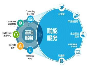 &#31859;&#20848;&#32593;&#39029;&#29256;&#45;&#31859;&#20848;&#40;&#20013;&#22269;&#41;